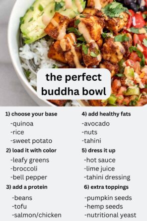 https://eatwithclarity.com/wp-content/uploads/2023/07/buddha-bowl-1-296x446.jpg