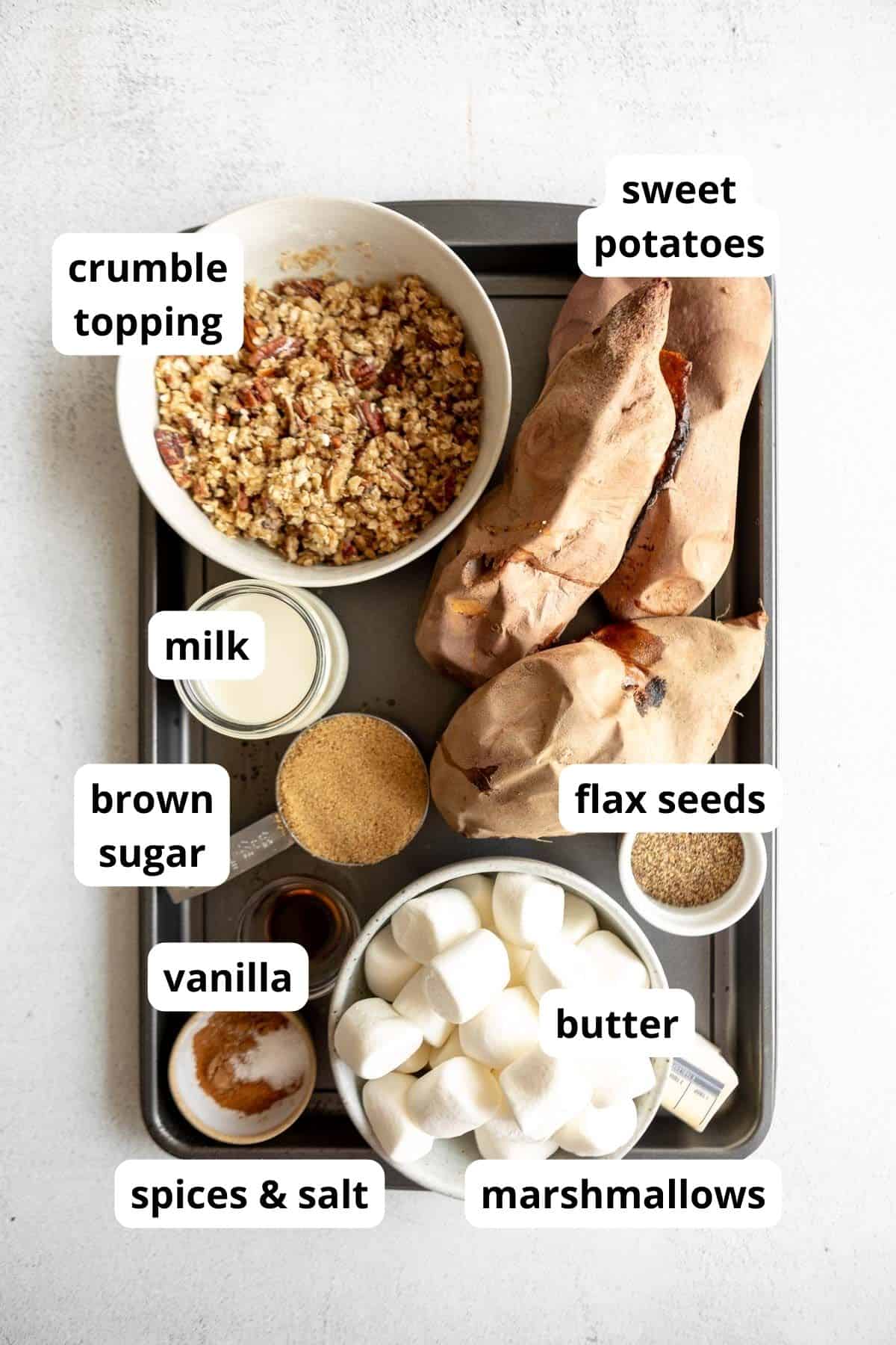 ingredients with labels in bowls