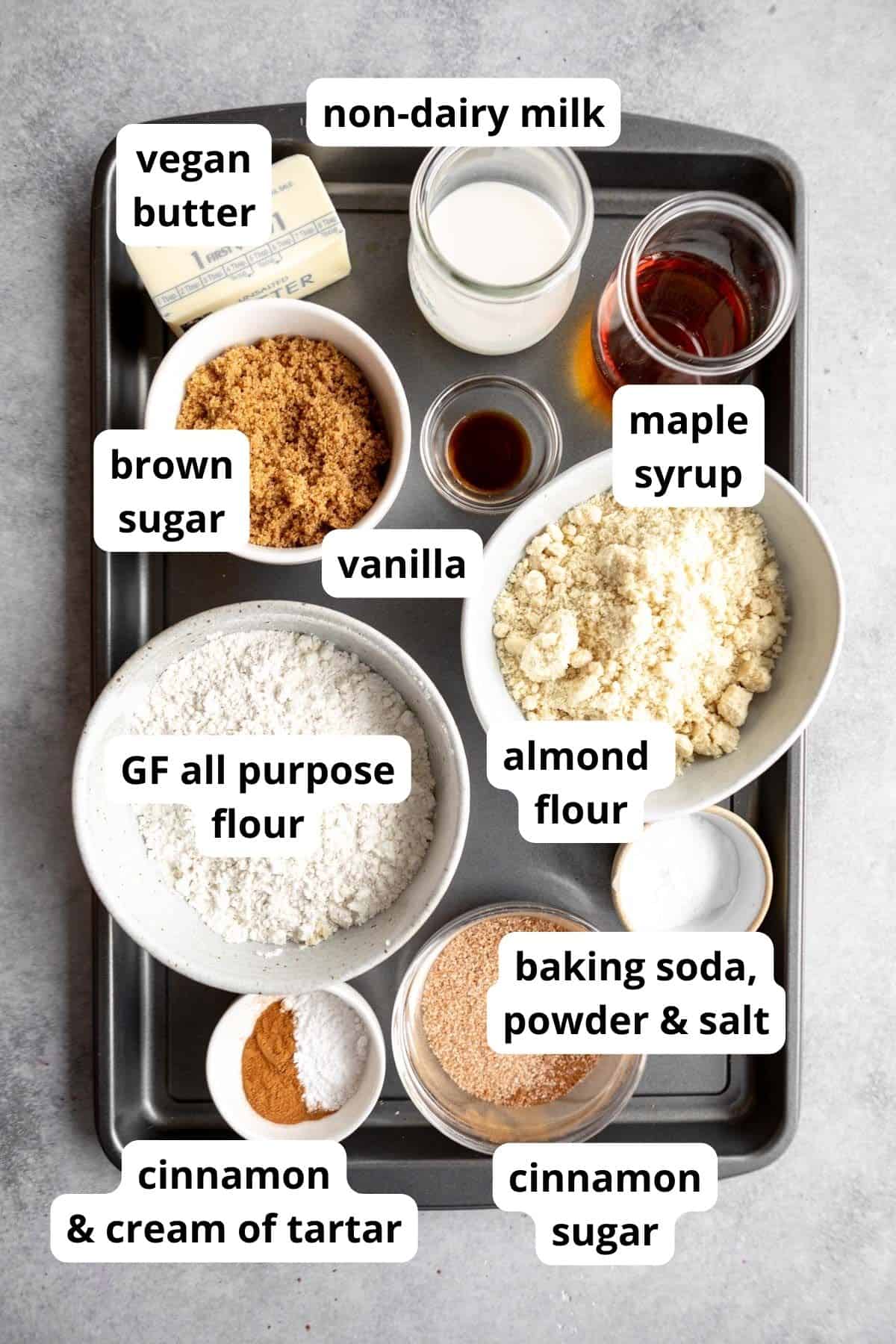 ingredients in a bowl with labels