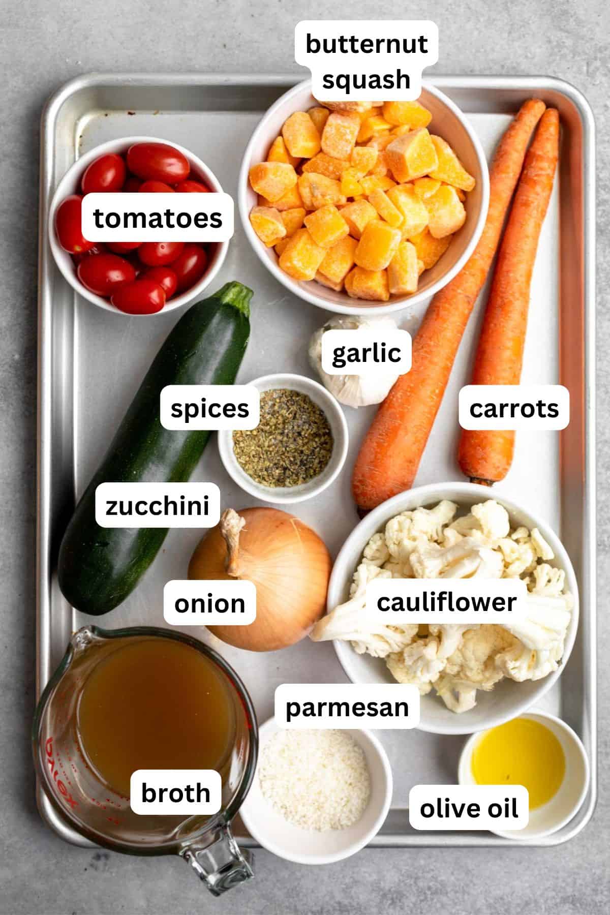 ingredients in bowls with labels