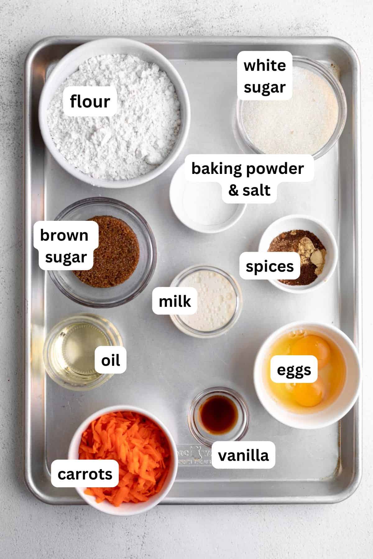 ingredients in bowls with labels