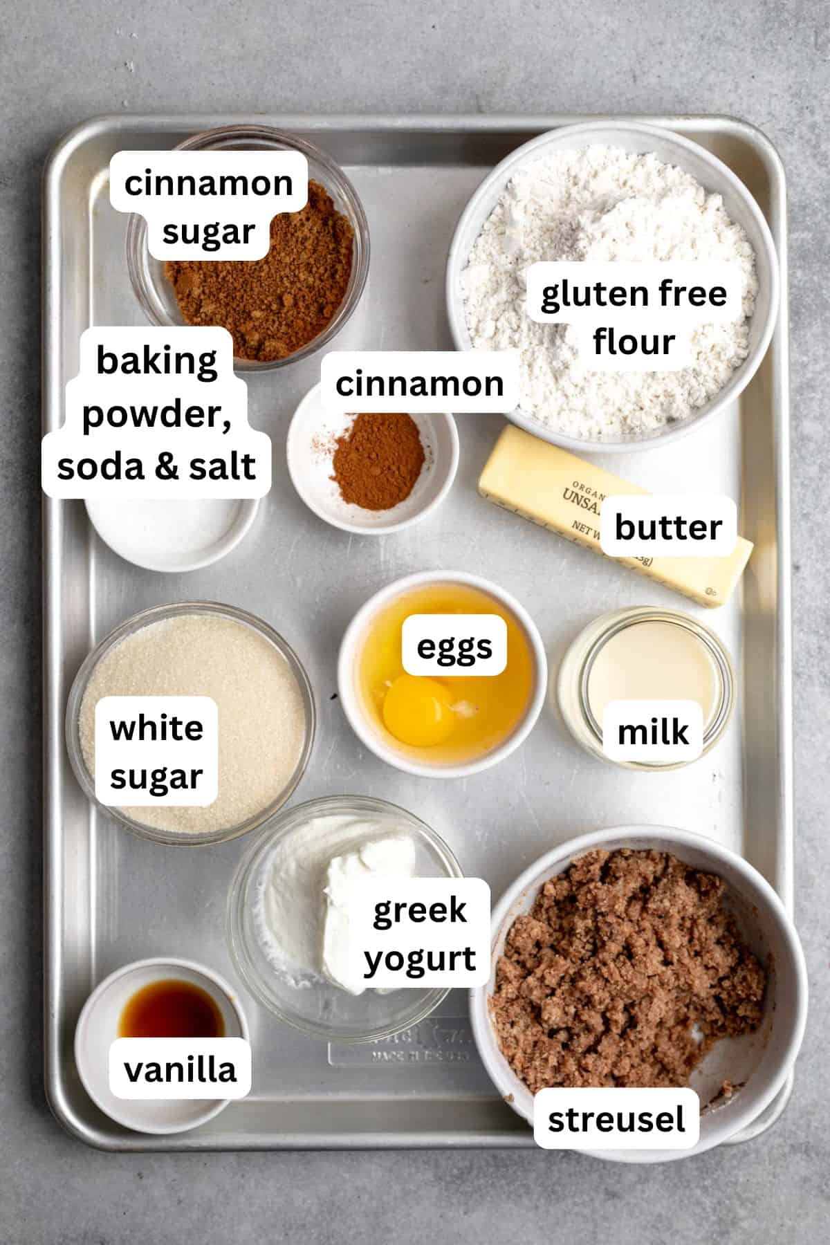 ingredients in bowls with labels