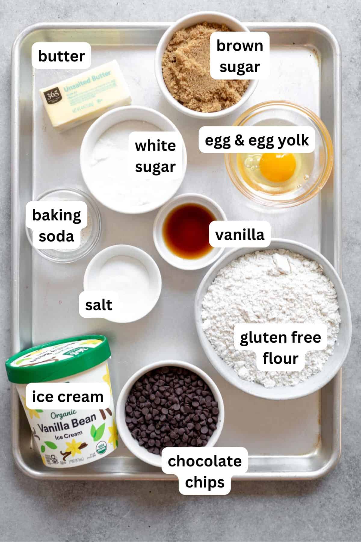 ingredients in bowls with labels