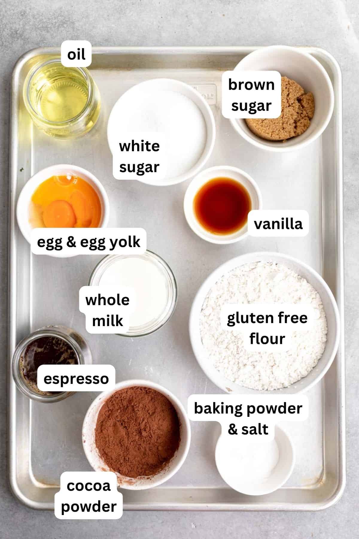 ingredients in bowls with labels