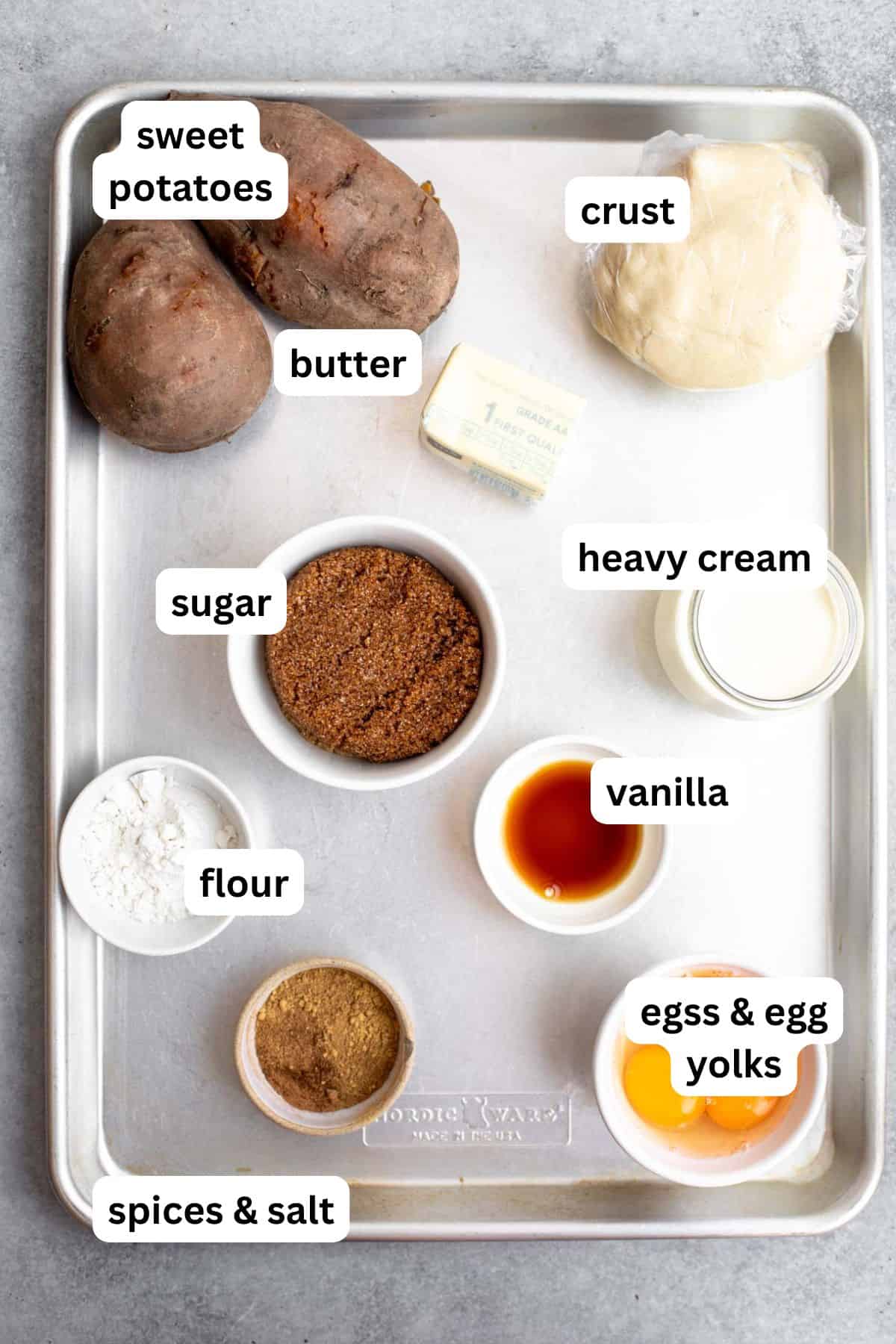 ingredients in bowls with labels